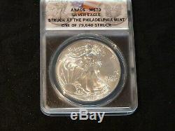 2015 (P) $1 American Silver Eagle ANACS MS 70 Struck At The Philadelphia Mint