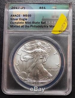 2017 PSW ANACS MS69 American Silver Eagle Complete Mint State Special Edition